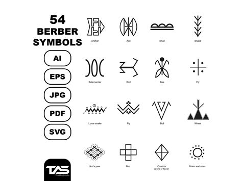 berber symbol|berber mythology.